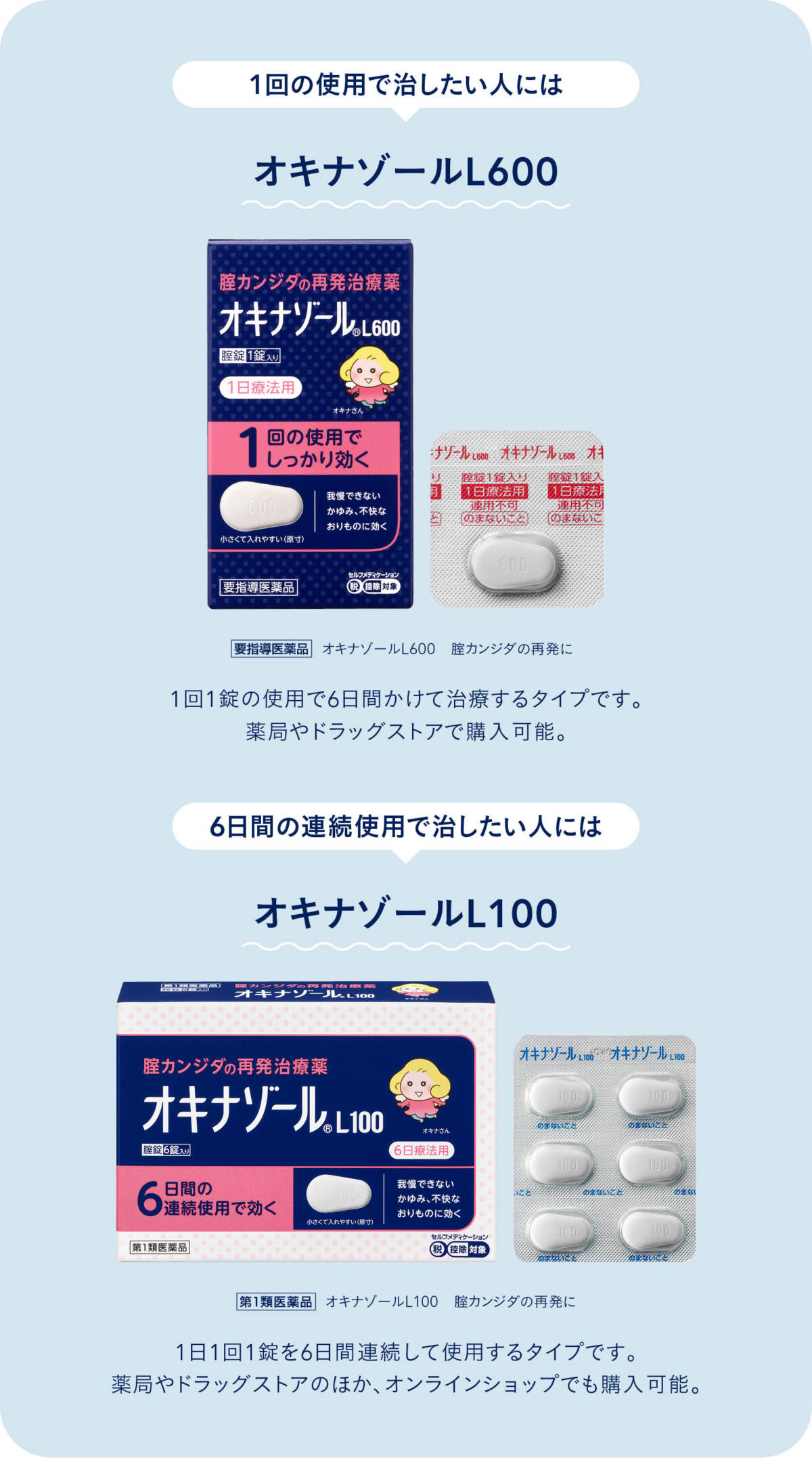 友だちにも相談しにくいデリケートエリアのお悩みを解決しよう。フェムケアアイテムの画像